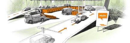 Grafische Darstellung einer Recycling-Station, die von Autos befahren wird. Die Station ist als kreisförmige Plattform skizziert. | © Die Bremer Stadtreinigung