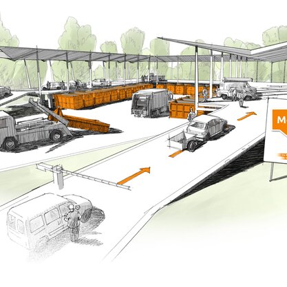 Grafische Darstellung einer Recycling-Station | © Die Bremer Stadtreinigung Grafische Darstellung einer Recycling-Station, die von Autos befahren wird. Die Station ist als kreisförmige Plattform skizziert. | © Die Bremer Stadtreinigung